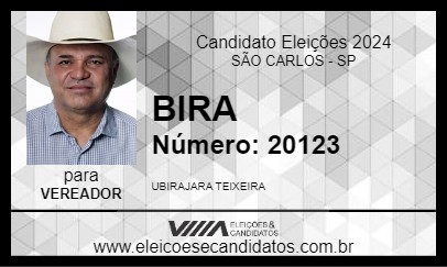 Candidato BIRA 2024 - SÃO CARLOS - Eleições