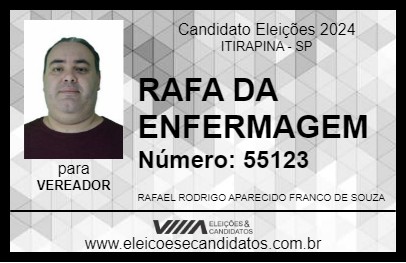 Candidato RAFA DA ENFERMAGEM 2024 - ITIRAPINA - Eleições