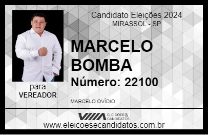 Candidato MARCELO BOMBA 2024 - MIRASSOL - Eleições