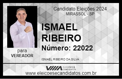 Candidato ISMAEL RIBEIRO 2024 - MIRASSOL - Eleições