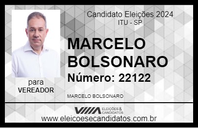 Candidato MARCELO BOLSONARO 2024 - ITU - Eleições