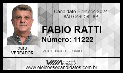 Candidato FABIO RATTI 2024 - SÃO CARLOS - Eleições