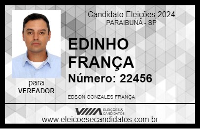 Candidato EDINHO FRANÇA 2024 - PARAIBUNA - Eleições