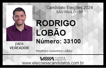 Candidato RODRIGO LOBÃO 2024 - SÃO PAULO - Eleições