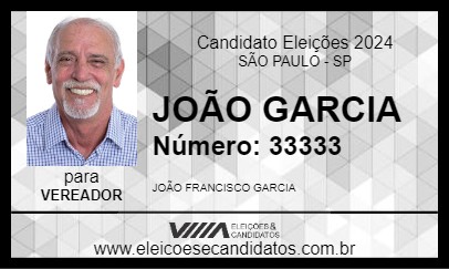 Candidato JOÃO GARCIA 2024 - SÃO PAULO - Eleições