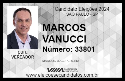 Candidato MARCOS VANUCCI 2024 - SÃO PAULO - Eleições