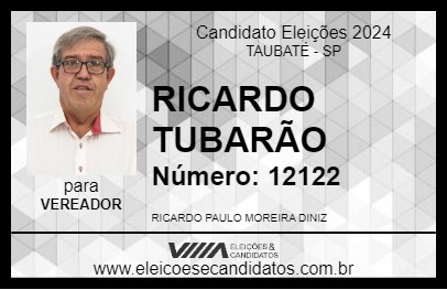 Candidato RICARDO TUBARÃO 2024 - TAUBATÉ - Eleições