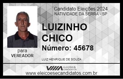 Candidato LUIZINHO CHICO 2024 - NATIVIDADE DA SERRA - Eleições