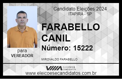 Candidato FARABELLO CANIL 2024 - ITAPIRA - Eleições