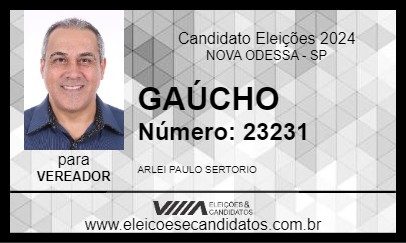 Candidato GAÚCHO 2024 - NOVA ODESSA - Eleições