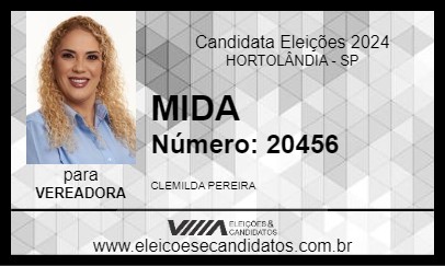 Candidato MIDA 2024 - HORTOLÂNDIA - Eleições