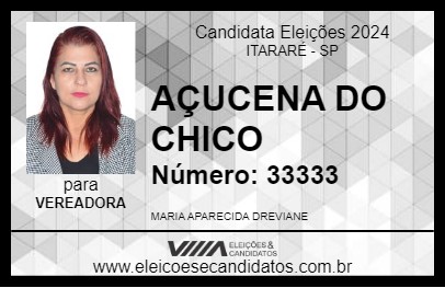 Candidato AÇUCENA DO CHICO 2024 - ITARARÉ - Eleições