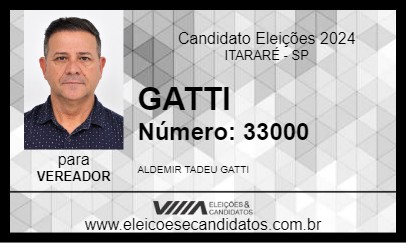 Candidato GATTI 2024 - ITARARÉ - Eleições