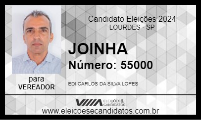 Candidato JOINHA 2024 - LOURDES - Eleições