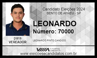 Candidato LEONARDO 2024 - BENTO DE ABREU - Eleições