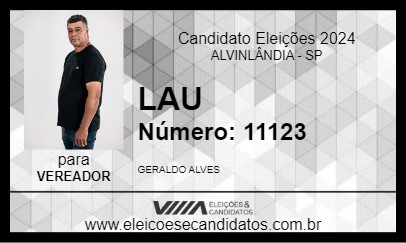 Candidato LAU 2024 - ALVINLÂNDIA - Eleições