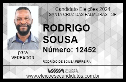 Candidato RODRIGO SOUSA 2024 - SANTA CRUZ DAS PALMEIRAS - Eleições