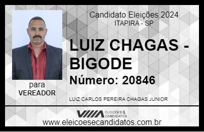 Candidato LUIZ CHAGAS - BIGODE 2024 - ITAPIRA - Eleições