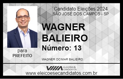 Candidato WAGNER BALIEIRO 2024 - SÃO JOSÉ DOS CAMPOS - Eleições