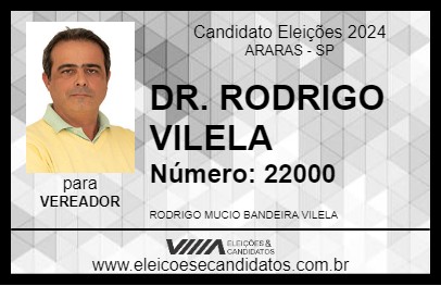 Candidato DR. RODRIGO VILELA 2024 - ARARAS - Eleições