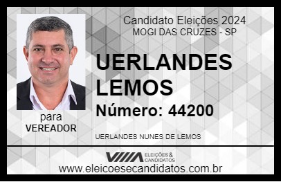 Candidato UERLANDES LEMOS 2024 - MOGI DAS CRUZES - Eleições