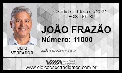 Candidato JOÃO FRAZÃO JOÃOZINHO 2024 - REGISTRO - Eleições