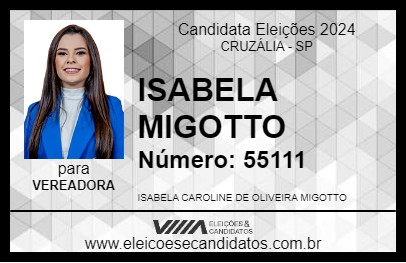 Candidato ISABELA MIGOTTO 2024 - CRUZÁLIA - Eleições