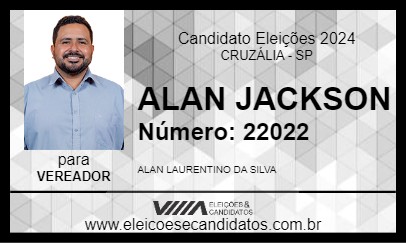 Candidato ALAN JACKSON 2024 - CRUZÁLIA - Eleições