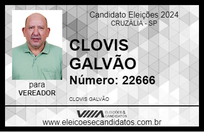 Candidato CLOVIS GALVÃO 2024 - CRUZÁLIA - Eleições