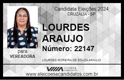 Candidato LOURDES ARAUJO 2024 - CRUZÁLIA - Eleições