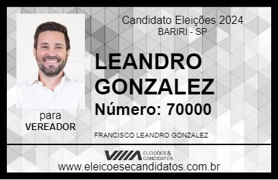 Candidato LEANDRO GONZALEZ 2024 - BARIRI - Eleições