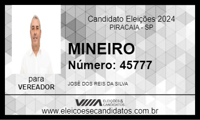 Candidato MINEIRO 2024 - PIRACAIA - Eleições