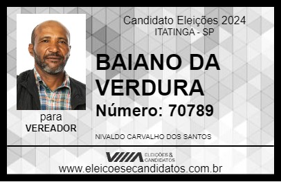 Candidato BAIANO DA VERDURA 2024 - ITATINGA - Eleições