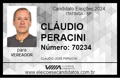 Candidato CLÁUDIO PERACINI 2024 - ITATINGA - Eleições