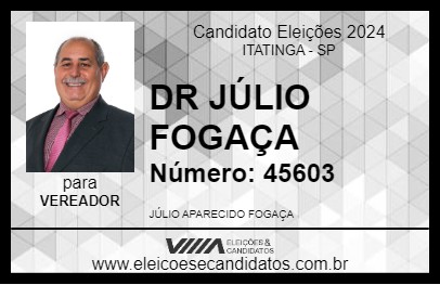 Candidato DR JÚLIO FOGAÇA 2024 - ITATINGA - Eleições