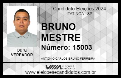 Candidato BRUNO MESTRE 2024 - ITATINGA - Eleições