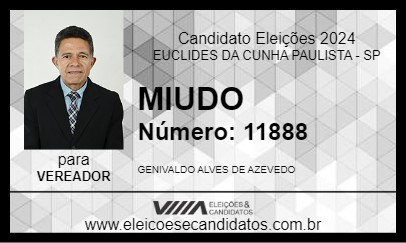 Candidato MIUDO 2024 - EUCLIDES DA CUNHA PAULISTA - Eleições