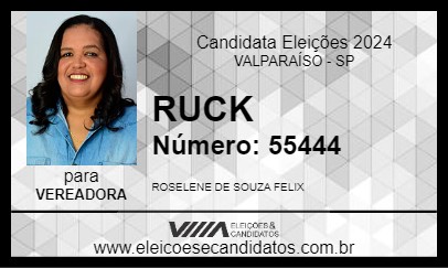 Candidato RUCK 2024 - VALPARAÍSO - Eleições