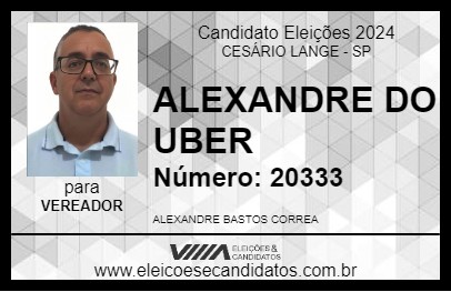 Candidato ALEXANDRE DO UBER 2024 - CESÁRIO LANGE - Eleições