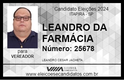 Candidato LEANDRO DA FARMÁCIA 2024 - ITAPIRA - Eleições