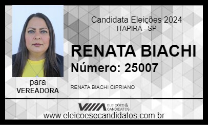 Candidato RENATA BIACHI 2024 - ITAPIRA - Eleições