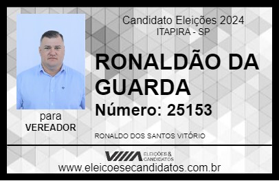 Candidato RONALDÃO GUARDA 2024 - ITAPIRA - Eleições