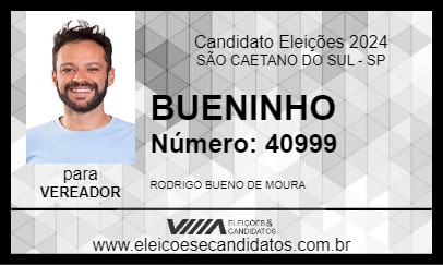 Candidato BUENINHO 2024 - SÃO CAETANO DO SUL - Eleições