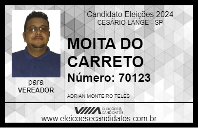 Candidato MOITA DO CARRETO 2024 - CESÁRIO LANGE - Eleições