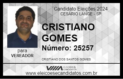 Candidato CRISTIANO GOMES 2024 - CESÁRIO LANGE - Eleições