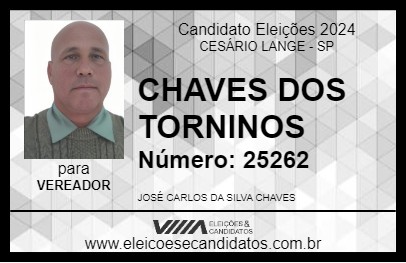 Candidato CHAVES DOS TORNINOS 2024 - CESÁRIO LANGE - Eleições