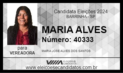 Candidato MARIA ALVES 2024 - BARRINHA - Eleições