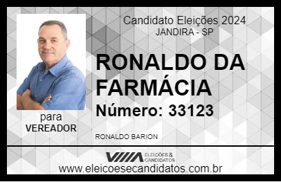 Candidato RONALDO DA FARMÁCIA 2024 - JANDIRA - Eleições