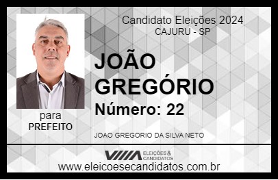 Candidato JOÃO GREGÓRIO 2024 - CAJURU - Eleições