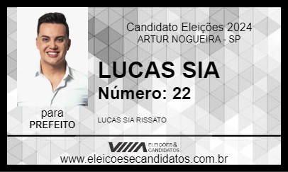 Candidato LUCAS SIA 2024 - ARTUR NOGUEIRA - Eleições